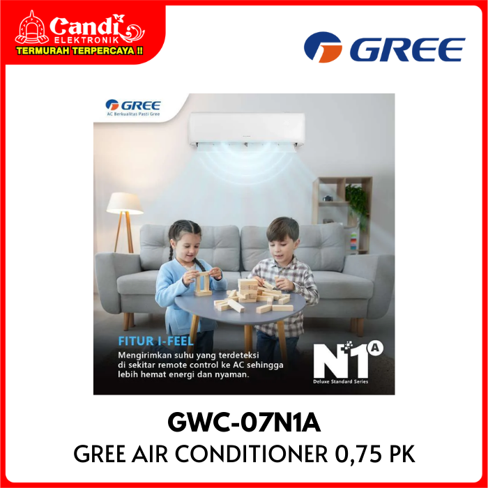 Gree Air Conditioner 0,75pk  Outdoor Gwc-07n1a/0